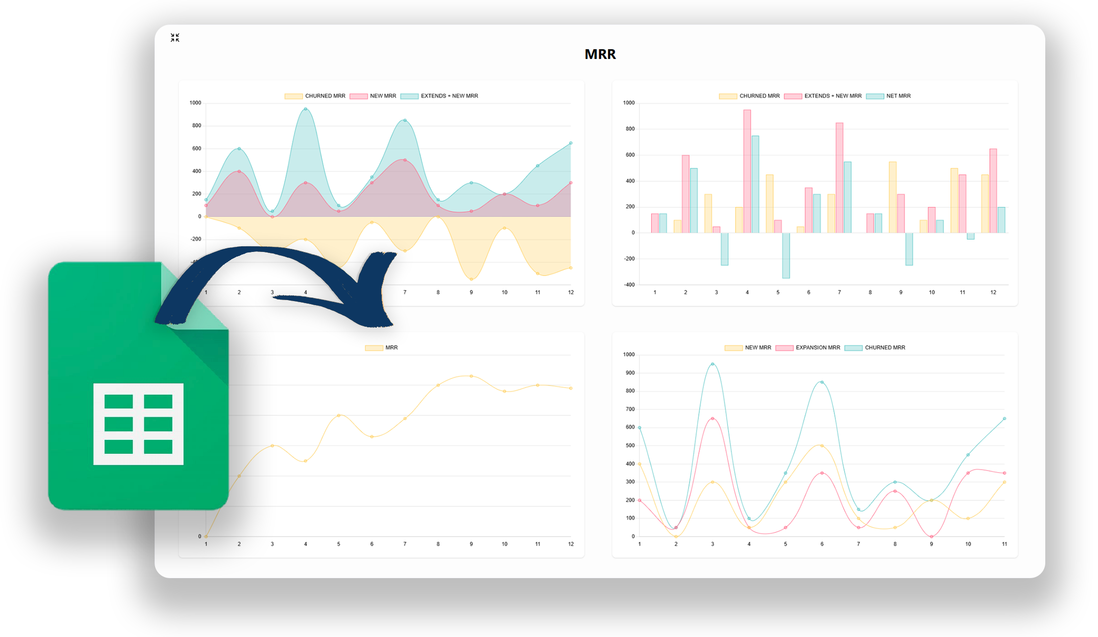 Chart Visualization